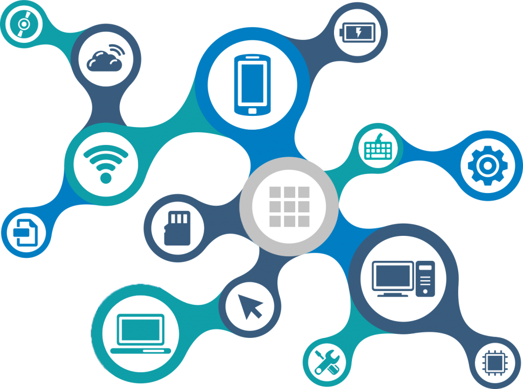 Integration network MDI