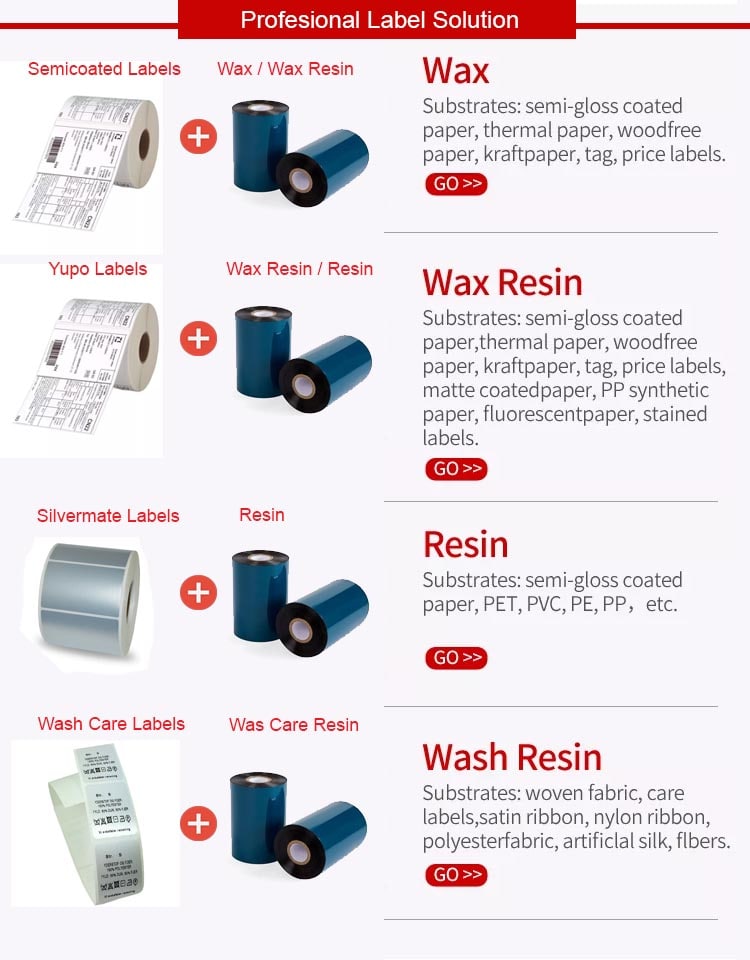 Ribbon-Solution-min
